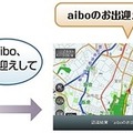 ソニー「aibo」の連携アプリサービスを拡充！開発者以外もプログラミング共有やIoT機器との連携が可能に　連携アプリの例を紹介