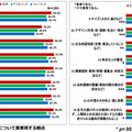 在宅介護ロボットの開発と社会実装の倫理的課題 日本・アイルランド・フィンランドの調査結果を千葉大学が発表