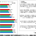 在宅介護ロボットの開発と社会実装の倫理的課題 日本・アイルランド・フィンランドの調査結果を千葉大学が発表