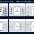 コナカのAI画像採寸アプリ『D MEASURE』にレディース版を追加　2枚の写真だけでフィッターと変わらぬ採寸を実現