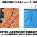 衛星画像や海水温などを照合して豊漁の手掛かりを抽出 アクセルスペース、オーシャンアイズ、京セラが高精度漁場予測の実用化へ
