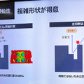ノーベル賞を受賞した「光コム」技術を製造現場で実用化　ミクロン精度の計測を実現　XTIA(クティア)が挑む生産工場の自動化革新