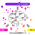 【世界初】風味を言語化する日本酒ソムリエAI「KAORIUM for Sake」を横浜髙島屋が導入へ 田村淳と堀田茜が体験、感想は?