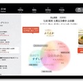 【世界初】風味を言語化する日本酒ソムリエAI「KAORIUM for Sake」を横浜髙島屋が導入へ 田村淳と堀田茜が体験、感想は?