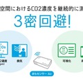 空気環境を可視化する「まもセンサー Air」スパ＆サウナ施設「スカイスパ YOKOHAMA」で実証実験 見える化で安心を提供