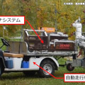 自律式の果実収穫AIロボットのプロトタイプを発表　人とほぼ同じ速さでリンゴなど果実を収穫　農研機構/デンソー/立命館が開発