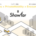 ハイヤー通勤しながら企業とオンライン面談「HR×MaaS」実証プロジェクト「Showfar」参加者を募集中 MONETとパーソルキャリア