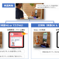 ロボットが店頭やオフィスの受付で検温とマスク着用をご案内　ユニキャストが無人受付/検温サービス「AI検温 for Sota」を提供開始