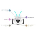 ポーランド発のプログラミング教材ロボット「フォトン」 Yahoo!ショッピングにて一般販売開始