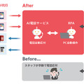 「docomo Open House 2021 」オンラインで開催(2/4～7)　5G/AI/XRなど200以上の展示コンテンツ、セミナー、交流や名刺交換も