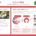 「docomo Open House 2021 」オンラインで開催(2/4～7)　5G/AI/XRなど200以上の展示コンテンツ、セミナー、交流や名刺交換も