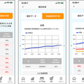 東芝、社員食堂への「スマートレシート」導入を開始　食堂での購買データと健康診断データを組合せたAIヘルスケアを実証へ