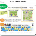 【速報】NTT東日本がドローンの新会社を設立　オプティム/ワールドリンクと　2025年にはドローン市場が4倍超に　まずは農業分野から