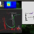 カメラを使うVisual SLAM「ZIA SLAM」DMPが提供開始　ロボットの眼となる映像ソフトウエア、機器の高性能化・コスト低減に