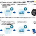 見守り機能付き&Amazon Dash対応 IoTジャー炊飯器「JPA-X100」お米が少なくなるとAmazonに再注文もしてくれる
