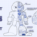 <p>シェア 0 ツイート 0 はてブ 0</p>