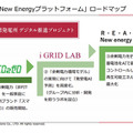 太陽光発電/エネルギー業界の動向と今　アイ・グリッドが「仮想発電所 デジタル推進プロジェクト」と「スマ電CO2ゼロ」を発表