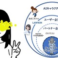 <p>シェア 0 ツイート 0 はてブ 0</p>