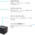 VR・ロボティクス向けグローブ型触覚デバイス「HaptX Gloves DK2」株式会社アスクが取り扱い開始