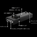 プログラミング教材 Makeblock「CyberPi (サイバーパイ)」は小さいのに画面とスピーカー搭載、ネットワークにも対応