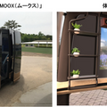 ドコモのXR技術と自動運転車両トヨタ紡織「MOOX」が融合した「新しいモビリティ空間」の実証実験　新感覚のジェスチャー体験も