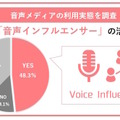 <p>シェア 0 ツイート 0 はてブ 0</p>