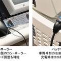 WILLERがニューノーマルに対応した自動運転サービス実証実験　けいはんな学研都市の公道で