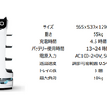 ネコ型配膳ロボット「BellaBot」イタリアンレストラン「Gaston＆Gaspar御茶ノ水ソラシティ店」で試験導入