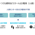人を感じると家電が動く「スマート電球(人感)」と1677万色に及ぶ発色が可能な「スマートLED電球(RGB調色)」プラススタイルが販売開始