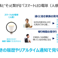 人を感じると家電が動く「スマート電球(人感)」と1677万色に及ぶ発色が可能な「スマートLED電球(RGB調色)」プラススタイルが販売開始