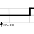 約500箇所の乗降地点を移動するオンデマンド交通「しんゆりシャトル」実証運行　小田急が開始