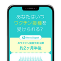 「私は新型コロナ予防接種いつ受けられるの?」ワクチン接種時期をAIが予測！NewsDigestと米イェール大学の成田助教授が共同開発