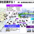 アクセンチュアはどうやって会津若松の復興をICTで支援し「市民参加型スマートシティ」を実現させたのか　8つの重点ポイントを公開