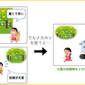 Doog、ボタン一つで簡単に操作できる農業用クローラーロボット「メカロン」 関西農業Weekに出展