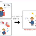Doog、ボタン一つで簡単に操作できる農業用クローラーロボット「メカロン」 関西農業Weekに出展