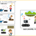 Doog、ボタン一つで簡単に操作できる農業用クローラーロボット「メカロン」 関西農業Weekに出展
