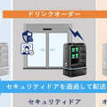 三菱地所がオフィス内でカフェのデリバリー「配膳ロボット」実証実験　NEC「YUNJI DELI」で非接触の感染対策のサービスレベルも検証