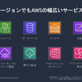 Amazonのクラウドサービス「AWS」が大阪リージョン開設【発表会レポート】2021年のAWSの注力分野は? 導入企業を多数紹介
