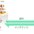 小田急電鉄が多言語対応ロボットによる観光案内・施設案内サービス開始　箱根エリアを非対面・非接触化で観光案内