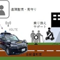 「高齢者の移動をもっと気軽に」つくば市が自動運転車と低速モビリティが連携した移動サービスの実証実験　遠隔監視システムも