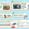 見て・触れて・学べるイベント「瀬戸蔵ロボット博2021」開催 クレープを作るCOBOTTA、トヨタ、ドコモ、村田製作所、LOVOTなど大集合
