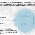 日立と西鉄が共同でMaaSの実証実験　バス混雑時に寄り道を紹介　日立の「ナッジ応用技術」を活用して行動変容を促す