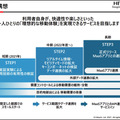 日立と西鉄が共同でMaaSの実証実験　バス混雑時に寄り道を紹介　日立の「ナッジ応用技術」を活用して行動変容を促す