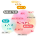 風味を言語化する “日本酒ソムリエAI”を自宅で体験 「KAORIUM for Sake 日本酒飲み比べセット」発売