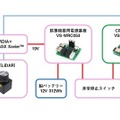 高度なGPU処理ユニットとセンサー類を搭載　ヴイストンの大型台車ロボット「メガローバーVer2.1 Jetson AGX Xavier搭載版」発売　