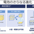 ソフトバンクが「次世代電池」を開発中　なぜ自ら開発するのか!? 開発のポイントを公開　ドローンやHAPS、EVなどの需要を見込む