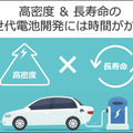 ソフトバンクが「次世代電池」を開発中　なぜ自ら開発するのか!? 開発のポイントを公開　ドローンやHAPS、EVなどの需要を見込む