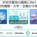 ソフトバンクが「次世代電池」を開発中　なぜ自ら開発するのか!? 開発のポイントを公開　ドローンやHAPS、EVなどの需要を見込む