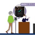 JALとNEC、顔認証を活用した「おもてなしサービス」の実証実験　鹿児島空港などで新感覚「顔認証スタンプラリー」など実施