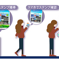 JALとNEC、顔認証を活用した「おもてなしサービス」の実証実験　鹿児島空港などで新感覚「顔認証スタンプラリー」など実施